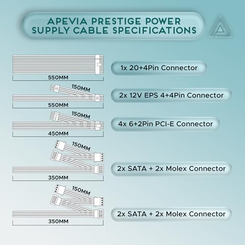 Image of Apevia ATX-PR600W-WH Prestige 600W 80+ Gold Certified, RoHS Compliance, Active PFC ATX Gaming Power Supply White