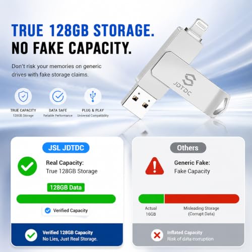 Image of Real Capacity 128GB Photo Stick for iPhone, MFi Certified 3 in 1 USB Drive
