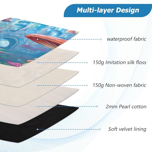 Funda para portátil 13-14 pulgadas impermeable y resistente miniatura 4