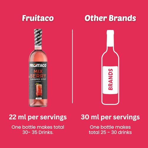 Image of Fruitaco Mix Berry Syrup: Perfect Mixer for Enhancing Mocktails & Cocktails, Drinks, and Mojitos at Parties, Conveniently Packaged in a 750ml Bottle for All Your Mixing Needs | Non-Alcoholic