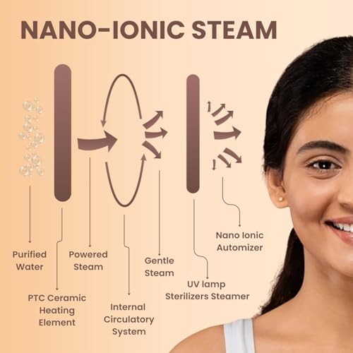 Image of MEDTECH Handyvap 2 in 1 Vaporizer for Cold & Cough + Steamer for Face Steam | Steam Inhaler & Vaporizer Machine with Nano-Ionic Technology | Fast Mist in 30sec | VAP-100