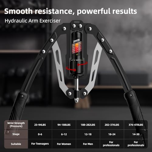 Image of SoftGym Twister Arm Chest Trainer Exerciser Workout Equipment,Adjustable 22-470lbs Hydraulic Power,Home Chest Expander Machine,Home Gym Workout Equipment for Upper Body Strength Training