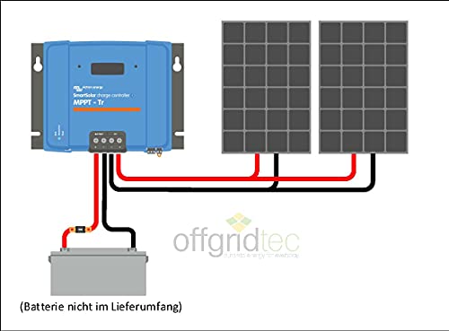 Offgridtec® mPremium+ XL 300W 12V MPPT Caravan Solarset Victron SmartSolar 100/20 – Bild 7