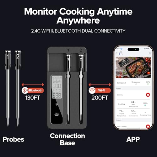 Smart Wireless Meat Thermometer BBQ