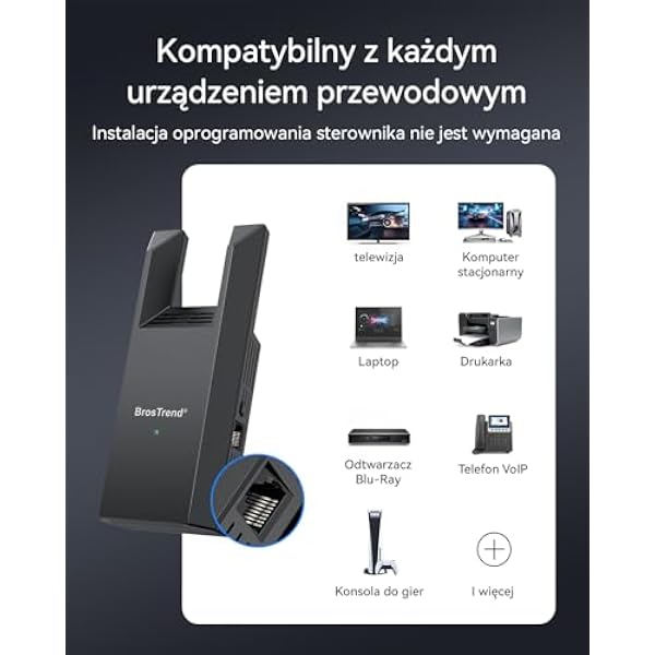 Wi-Fi адаптер BrosTrend AC1200 to Ethernet с гигабитным портом RJ45, универсальный двухдиапазонный Wi-Fi мост для PlayStation, Xbox, принтера, Smart TV, Blu-ray плеера, DVR декодера и т.д.