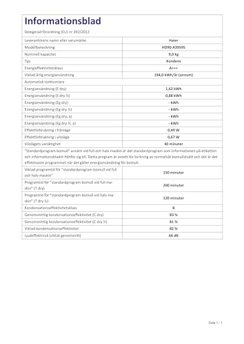 Haier I-PRO SERIE 5 HD90-A3959 Wärmepumpentrockner / 9 kg/A+++ / Smart Home: Wi-Fi & hOn App/Inverter-Motor / 3 Trockenstufen wählbar/Edelstahltrommel/I-Refresh Dampfprogramm