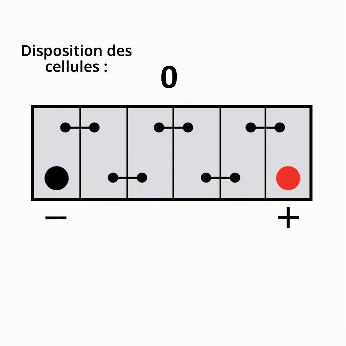 AGM Batterie DA95 12V 95Ah 850CCA - Auto Battery pour les véhicules Start Stop