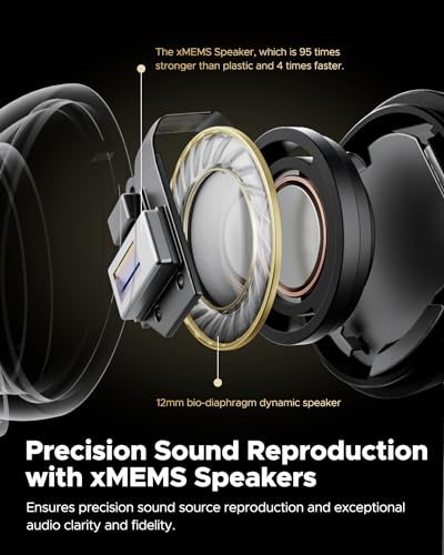 Image of SoundPEATS Earbuds Capsule3 Pro+ Wireless Earbuds, Adaptive Noise Cancelling Bluetooth Headphones Hi-Res Hifi Stereo Sound with xMEMS Speaker, True Wireless ANC Earphones with LDAC, 6 Mic 43H Playtime
