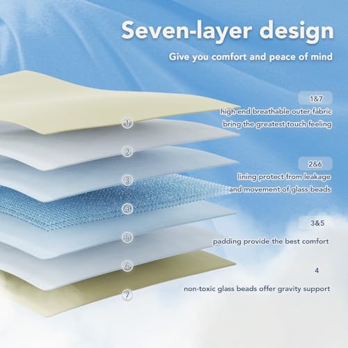 Topcee Weighted Blanket for Adults (15 lbs, 48" x 72") Twin Size Soft Cooling Heavy Blanket Sleeping, Apply to 130-160 lbs Body, Thick Breathable Blanket with Glass Bead, Easy Care
