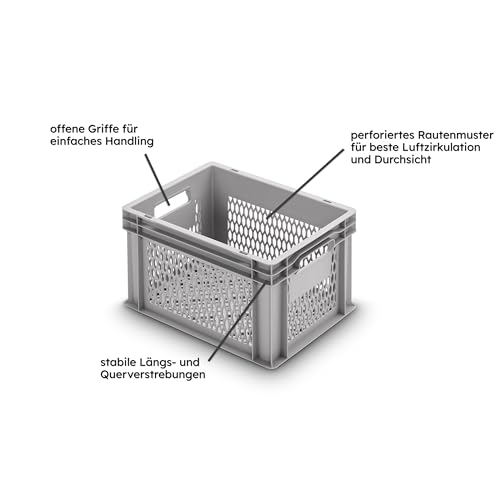 1a-TopStore Eurobox Stapel- und Transportkasten, durchbrochen, perforiert, offene Griffe, verschiedene Größen (40x30x24 cm)