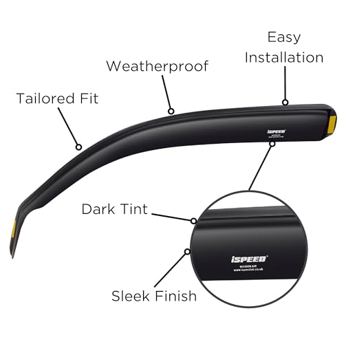 Ispeed Wind Deflectors For Ford Fiesta MK7 2008-2017 3 Door Hatchback 2Pc Set - Keep Your Car Ventilated In Rain - Reduce Wind Turbulence - Tinted In-Channel - 8