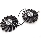 Fan Diameter:95mm, Pitch: 40x40x40mm