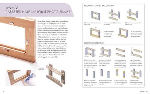 Woodworking Joinery by Hand: Innovative Techniques Using Japanese Saws and Jigs - Image 5