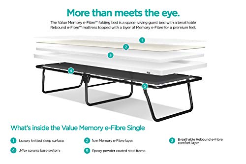 JAY-BE Value-Faltbett mit Schaumstoff-Matratze, Metall, Schwarz, W70 x L186 cm – Bild 6