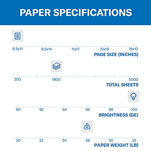 image for Hammermill Printer Paper, Premium Color 28 lb Copy Paper, 8.5 x 11 - 6