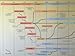 Parthenon Graphics Timelines Timeline of Western Philosophy Poster