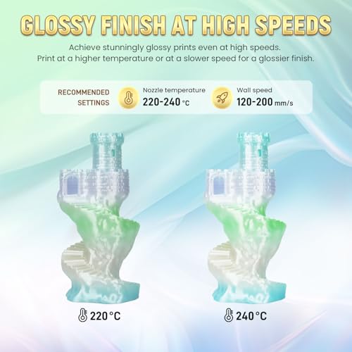 Image of FLASHFORGE Silk PLA Gradient Rainbow Macaron, Multicolored Color Change 3D Printer Filament, Light Purple Light Green Light Red Blue Shiny Fast Color-Changing Each 8M Gradually, Ultra-High Glossiness