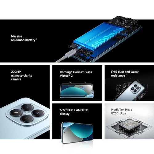 XIAOMI RedMI Note 15 Pro 4G Smartphone 12 GB + 512 GB Massive 6500 mAh MediaTek Helio G200-Ultra 200MP Ultimate-Clarity-Kamera, Ladegerät inklusive (Schwarz) – Bild 3