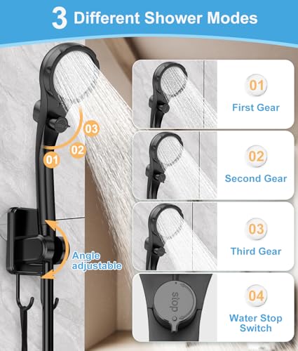 Ducha portátil mejorada 2026 para camping, ducha recargable con pantalla LED inteligente, 10 modos de rociado, bomba impermeable IPX7 para hiking, viajes, coche y mascotas miniatura 4
