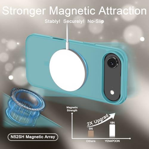 Image of YENAPOON for iPhone Air Case, Matte Magnetic Phone Cover [with 1 Screen Protector] [Support for MagSafe] [Shockproof Military Grade Protection] Translucent Frosted Back, Light Blue