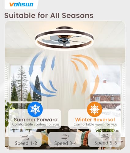 Image of VOLISUN Low Profile Ceiling Fans with Lights and Remote, 20in Flush Mount Ceiling Fans with Light, 3000K-6500K Dimmable Fandelier LED Fan Light, Brown Bladeless Ceiling Fans with Lights for Bedroom