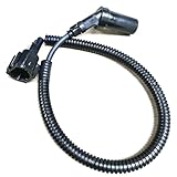 Einfach zu bedienen: Das Produkt wurde extremen Tests unterzogen und ist sicher in der Anwendung.