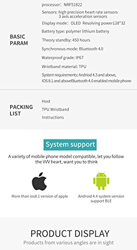 JIAYOUNX Fitness Tracker,Smart Orologio da Polso