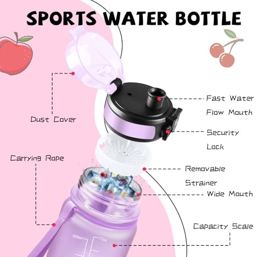 Grsta Trinkflasche- 500ml- Wasserflasche Kinder, Trinkflasche Auslaufsicher, Wasserflasche mit Zeitmarkierung, Leicht zu Reinigen, Flasche mit Uhrzeit, für Schule, Büro, Outdoor, Running, Camping