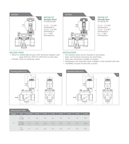 Électrovannes à usage général 21YW5K0T190 DC24V vanne fluide industrielle