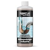 ABACUS
