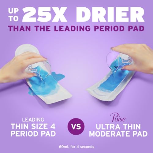 Image of Poise Ultra Thin Incontinence Pads for Women, 4 Drop, 192 ct