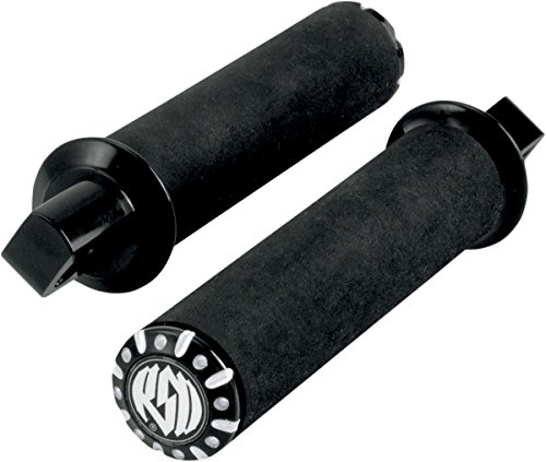 Highly Recommended Roland Sands Design Products on Amazon You Need to See