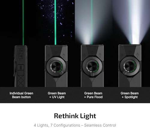 OLIGHT ArkPro Ultra EDC Flat Flashlight, Rechargeable Portable Flash Light, 1700 Lumens with White LED, UV and Green Beam for Working, Emergency, Camping, Everyday Carry (Onyx Black) — view 4