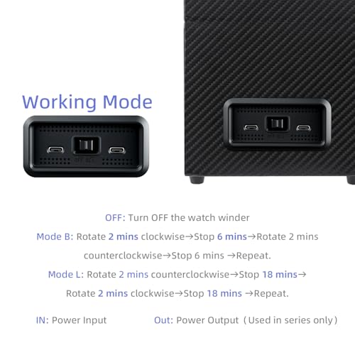 Mcbazel Watch Winder for Automatic Watches, Double Automatic Watch Winder Box with Quiet Japan-made Motor, 2 Slots Watch Display Storage Rotation Wrist watch Box (Black Carbon Fiber Leather)