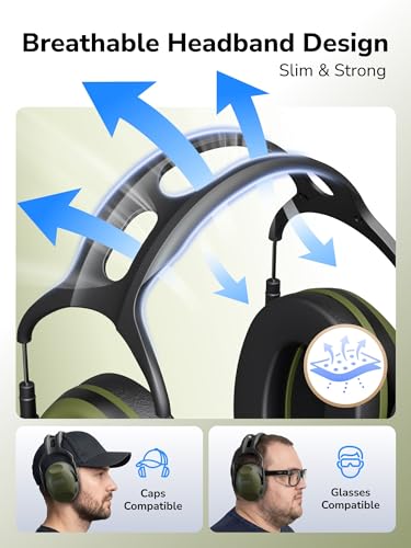 Image of Dr.meter Ear Protection Ear Muffs, 34dB Noise Cancelling Headphones for Adults, Kids Autism Sensory Noise Reduction, Hearing Protection Earmuffs for Range, Mowing, Work, Concerts Army Green