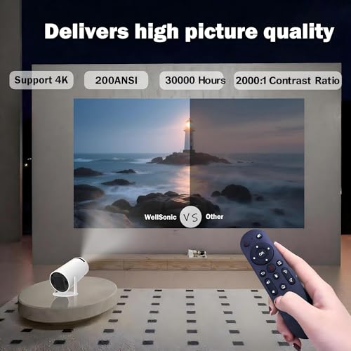 WellSonic Mini Projector 4K Support HY 300 RPO+ の商品画像 3