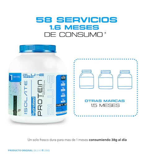 Proteínas, Imagen adicional