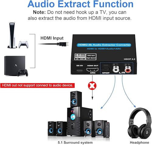 Image of MICROWARE 4K HDMI Audio Extractor - Optical TOSLINK + 5.1 /2CH & 3.5mm RCA Audio Converter