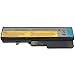 Produktbild BTMKS Notebook Laptop Akku für Lenovo IdeaPad B470 B570 B575 G460 G460A G470 G475 G560 G565 G570 G575 G770 G780 V360 L09N6Y02 L09S6Y02 L09L6Y02 121001095 L10P6Y22 L09C6Y02 LO9S6Y02 L10C6Y02 Batterie