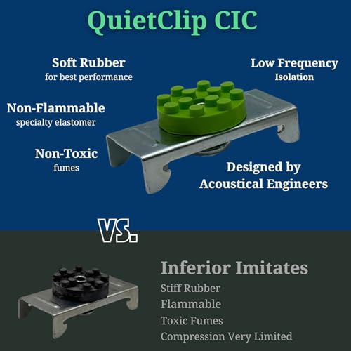 Clips de aislamiento acústico QuietClip SIC-1 para eliminar ruidos en tabiques de yeso 4