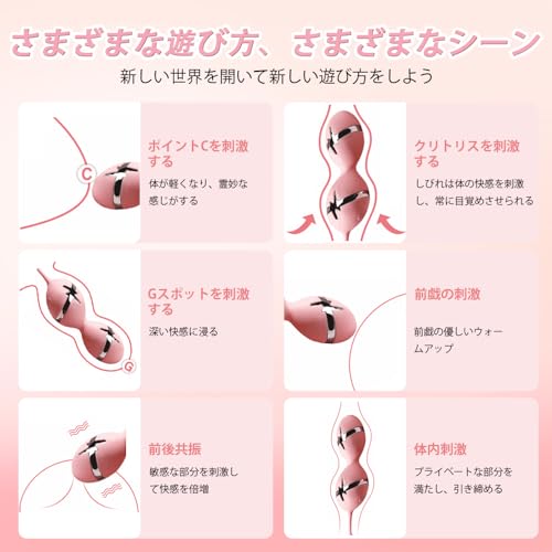 電気ショックローター パンティエッグバイブ 女性の性玩具Gスポット・クリトリス用女性用マッサージ器 アナルバイブレーター 安全なE-stim刺激器 振動式アナルプラグバイブ エレクトロプレイ リモコン操作 潮吹き 乳首/クリ責め電動バイブ あだるとグッズ 人気 アダルトグッズ 大人のおもちゃ - 画像3