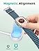 USB C Ladekabel für Apple Watch iWatch Ladegerät Apple Watch Schnellladegerät Magnetisches Ladekabel Kompatibel mit iWatch Series 11/10/9/8/7/6/5/4/3/2 Ultra 3/SE Weiß