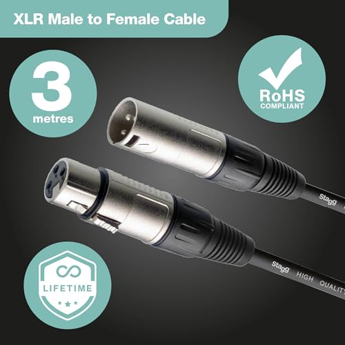 Image of Stagg SMC3 Standard Microphone Cable, 3m