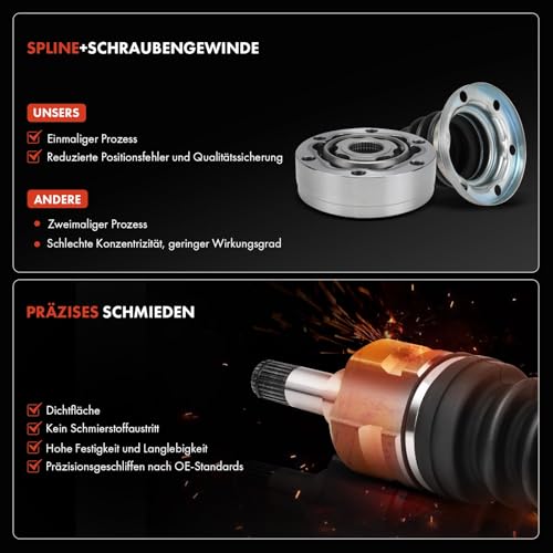 Frankberg Gleichlaufgelenk Kompatibel mit Galaxy WA6 1.8L 2.0L Galaxy WGR 1.9L-2.8L Alhambr.a 7V8 7V9 1.8L-2.8L Shara.n 7M6 7M8 7M9 1.8L-2.8L Replace# 7M0498103A