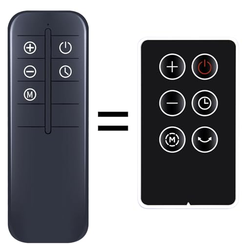 Snrigw PH-14A Replacement Remote Control for Pelonis...