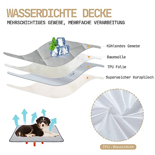 Snocyo Hundematte & Katzenmatte, Ultraweiche, wasserdichte Hundedecke 89×75cm，waschbare，kühlender & wärmender Doppelseite für ganzjährigen Komfort