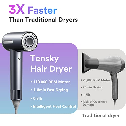 Tensky Hair Dryer, Ionic Blow Dryer With 110, 000 Rpm Brushless Motor For Fast Drying, High-Speed Professional Hairdryer With Magnetic Nozzle For Hair Care, Home, Travel, Self Cleaning (Premium Grey) #TOP4