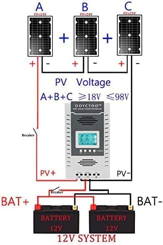 Miniatura 8 de Controlador solar MPPT de 100 amperios, entrada de 100 V, batería de litio LiFePO4 (plomo ácido AGM), voltaje de entrada máximo 100 V, potencia 1300