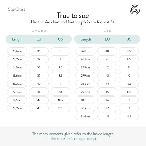 GROUNDIES Active Knit Barefoot Shoes for Men - Lightweight Sports Sneakers for Men with Wide Toe Box, Microfiber Lining, and Slip-Resistant Outsole2