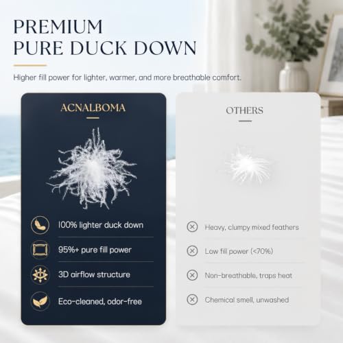 Luxury Duck Down Pillow, Hotel Quality Bed Pillows for Sleeping, 20"x36" - image 3